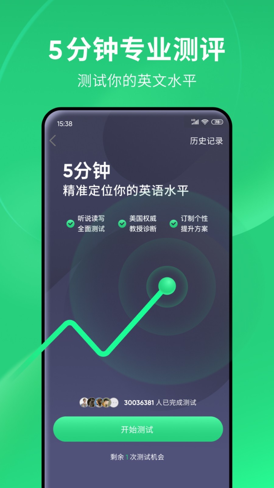 chinesefomdem小刚截图